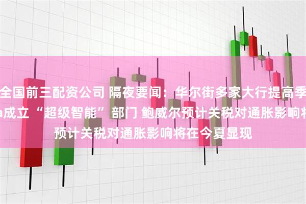 全国前三配资公司 隔夜要闻：华尔街多家大行提高季度股息 Meta成立 “超级智能” 部门 鲍威尔预计关税对通胀影响将在今夏显现