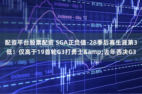 配资平台股票配资 SGA正负值-28季后赛生涯第3低！仅高于19首轮G3打勇士&去年西决G3